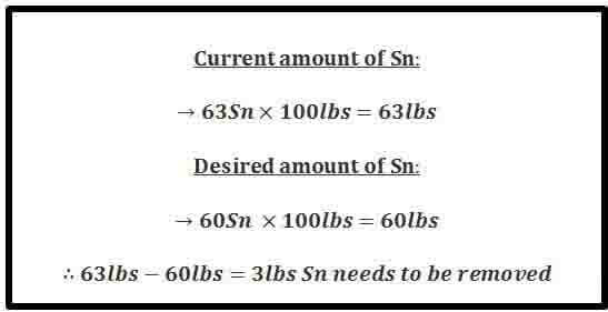 有鉛焊錫條減法Sn%減少